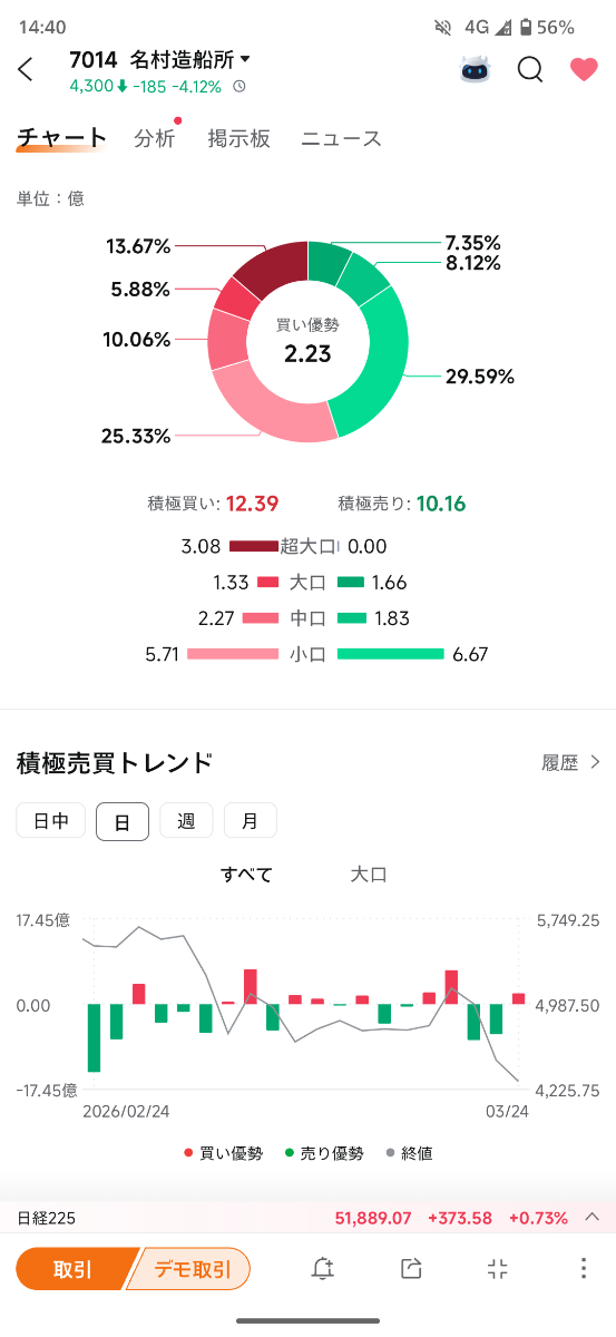 投稿の添付画像