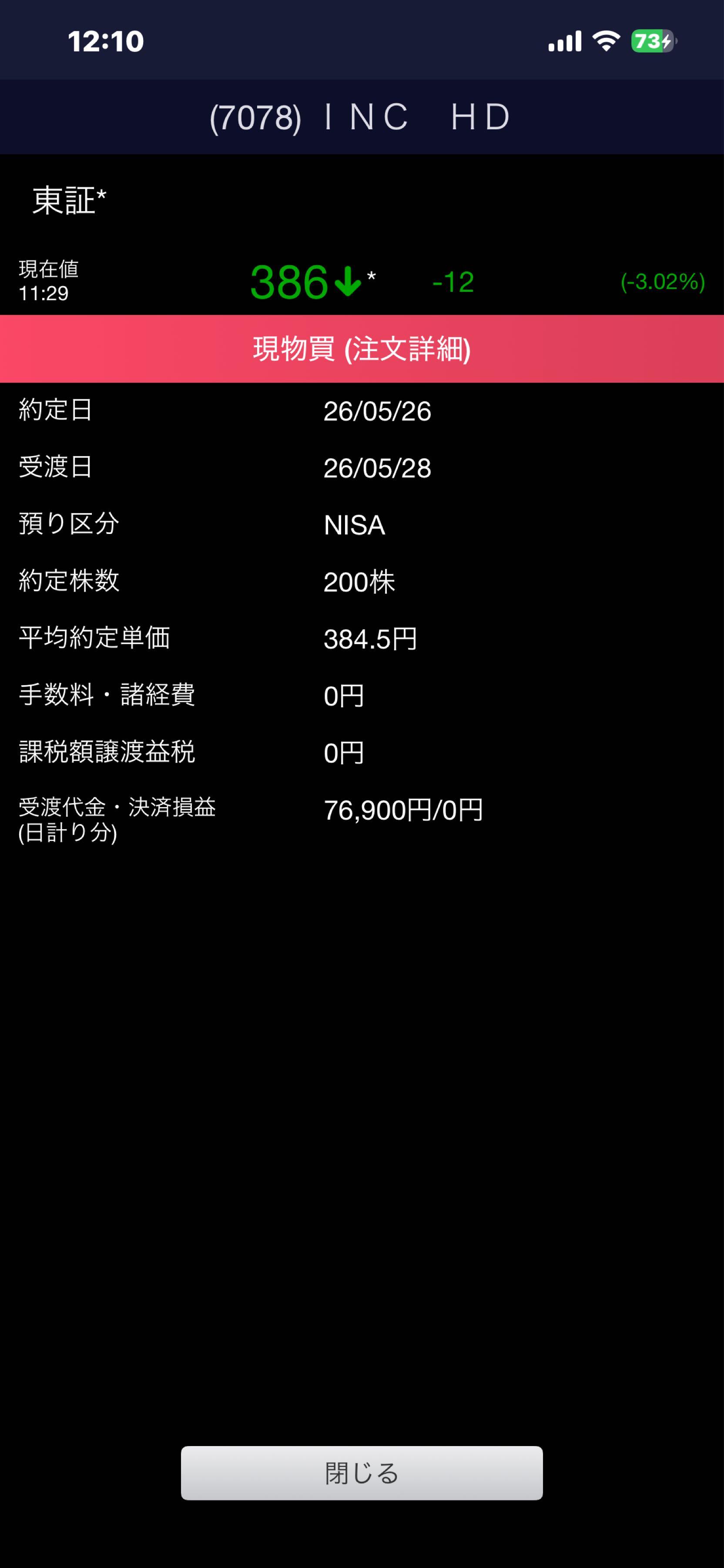 投稿の添付画像