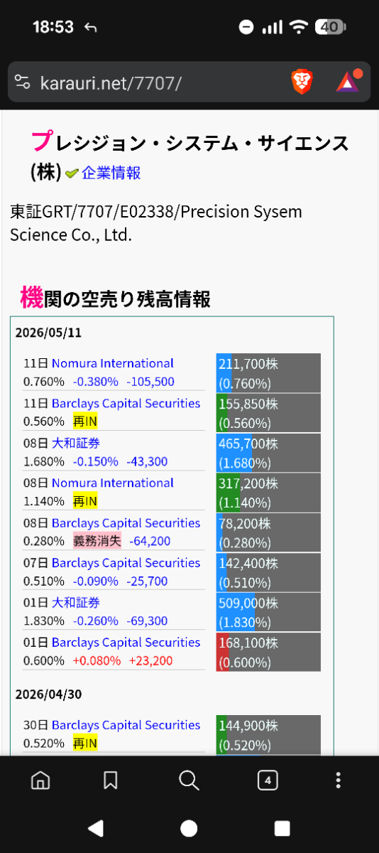 投稿の添付画像