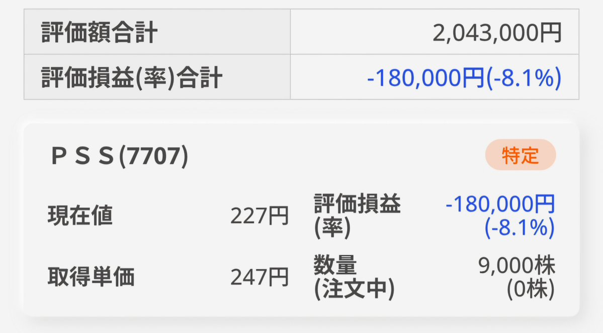 投稿の添付画像