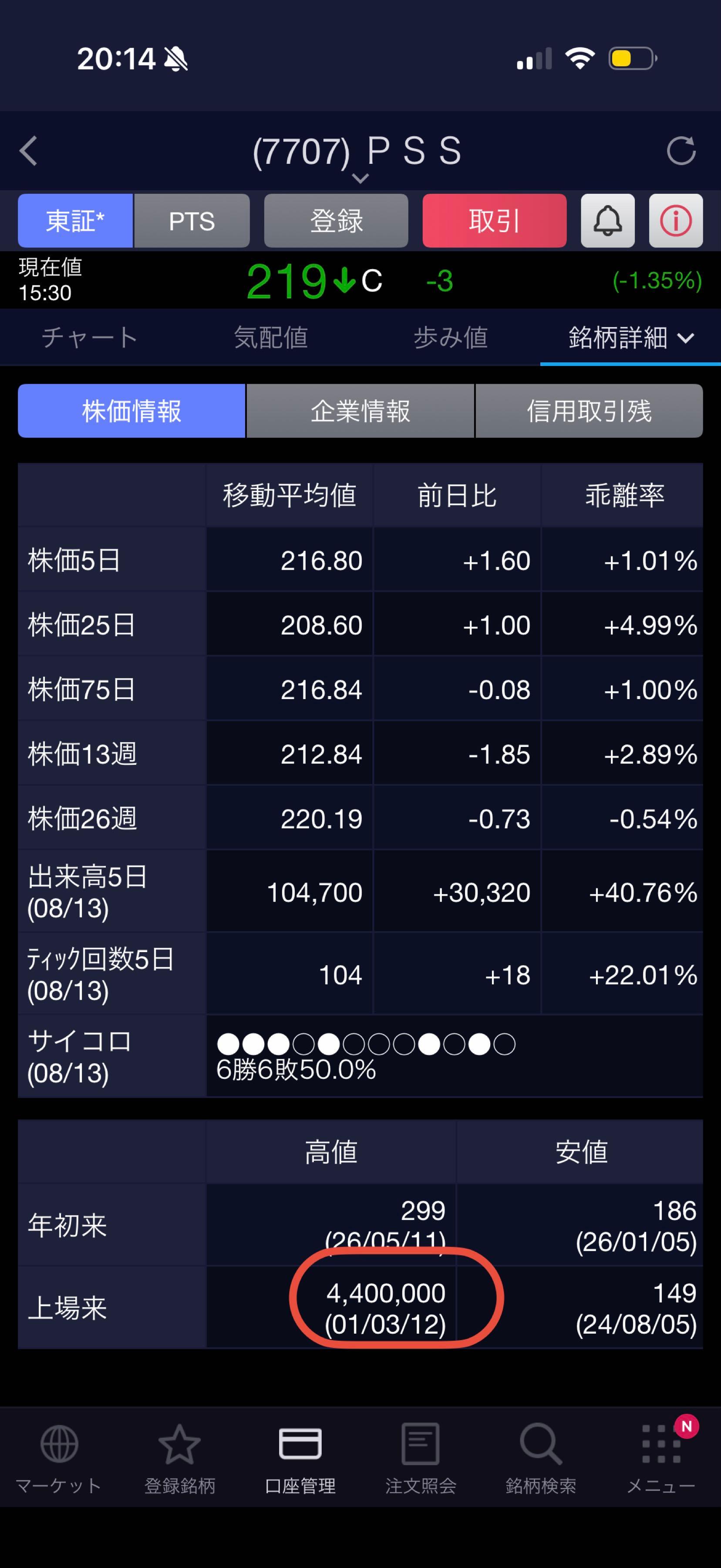 投稿の添付画像
