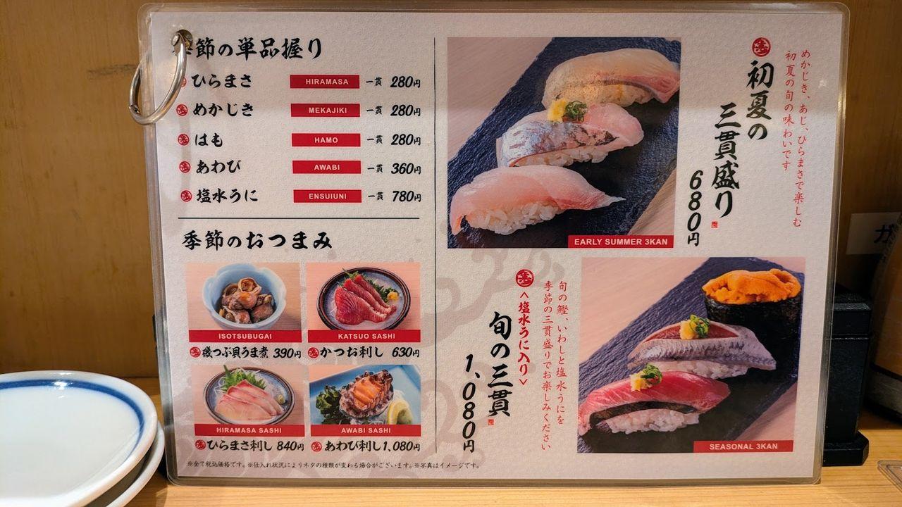 投稿の添付画像