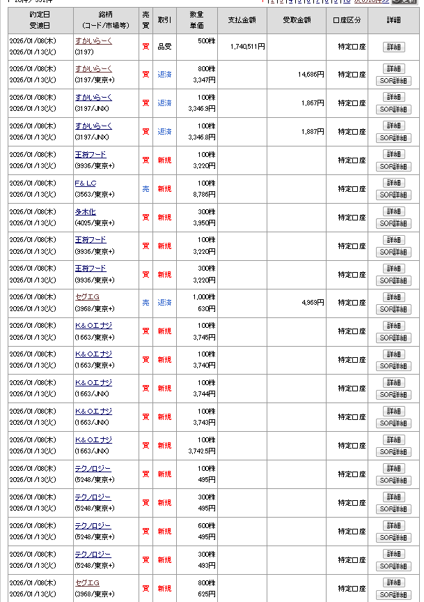 投稿の添付画像