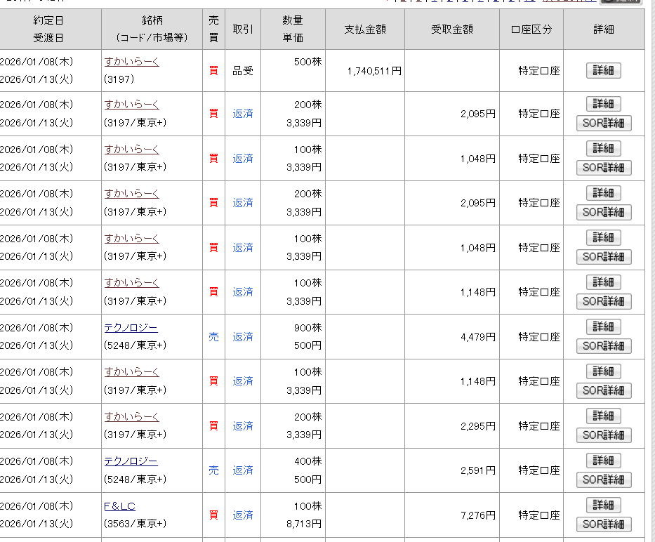 投稿の添付画像