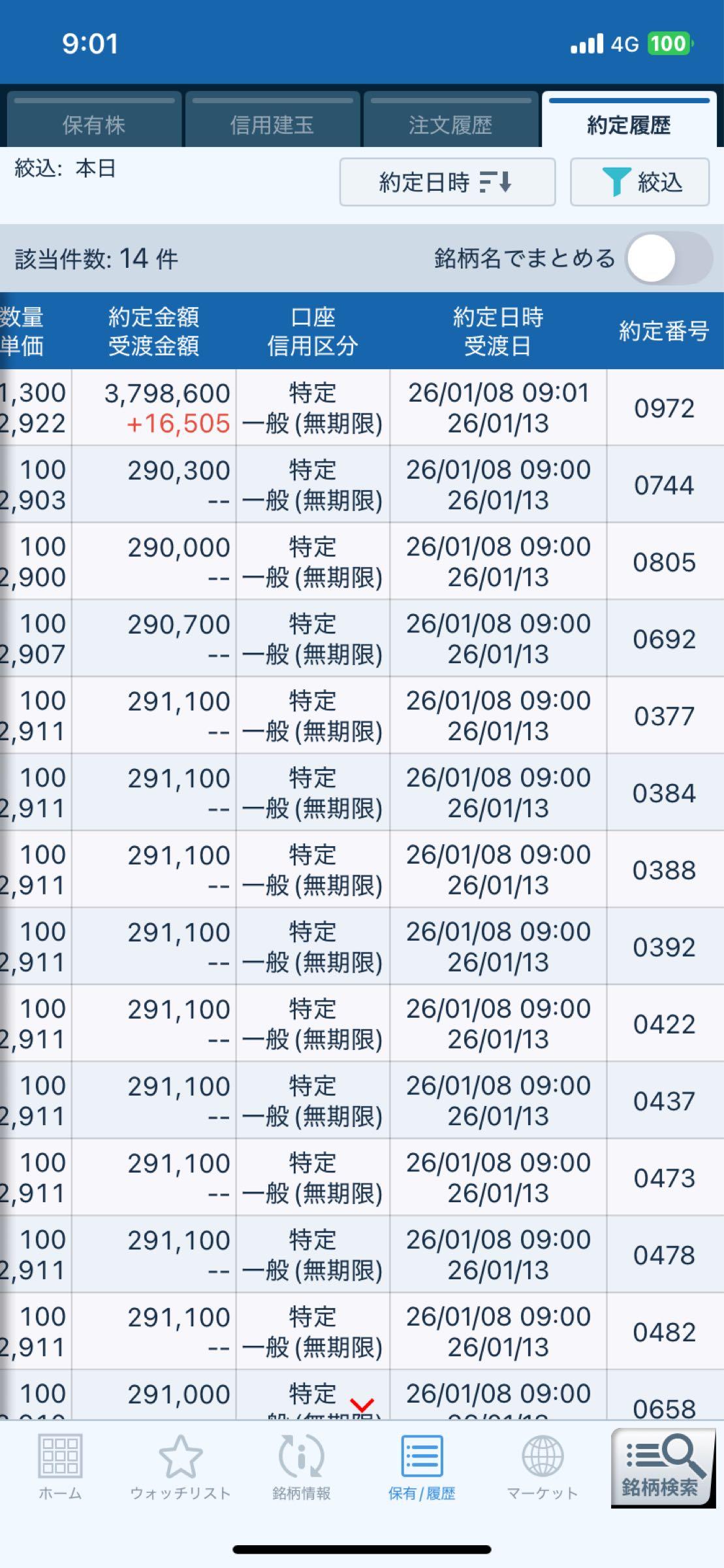 投稿の添付画像