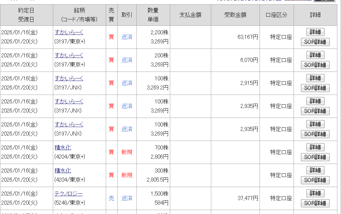 投稿の添付画像