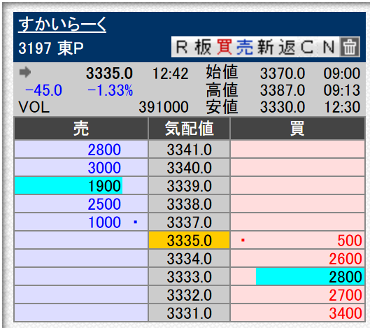 投稿の添付画像