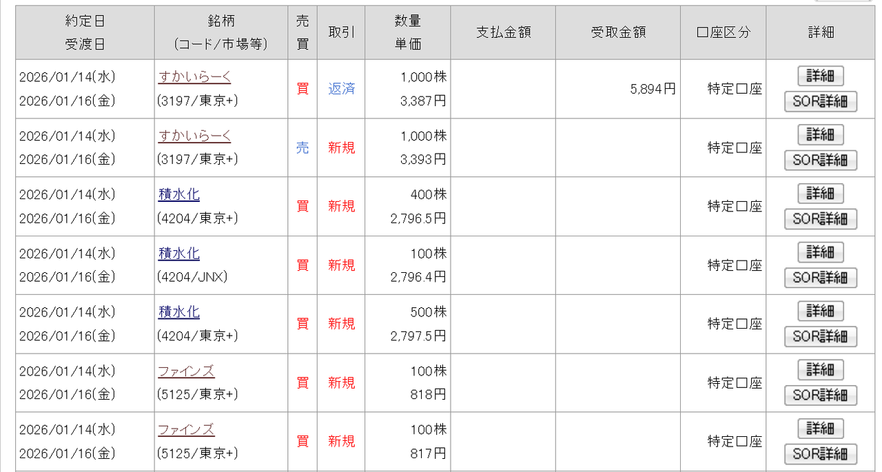 投稿の添付画像