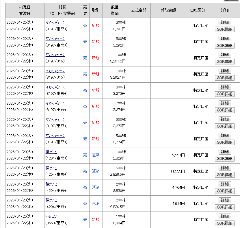 投稿の添付画像