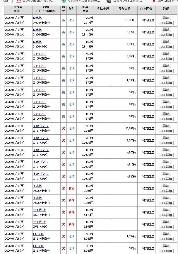 投稿の添付画像