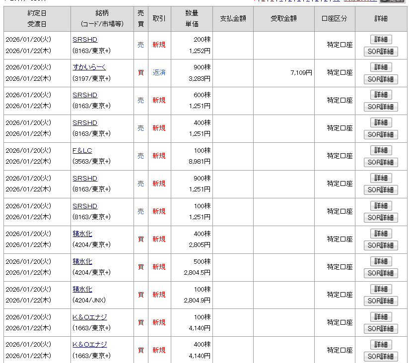 投稿の添付画像