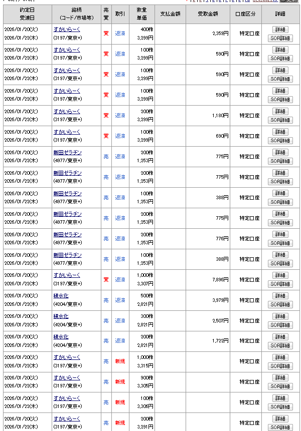 投稿の添付画像