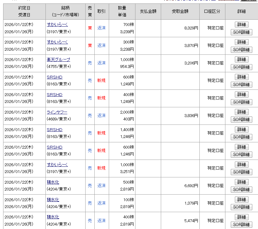 投稿の添付画像