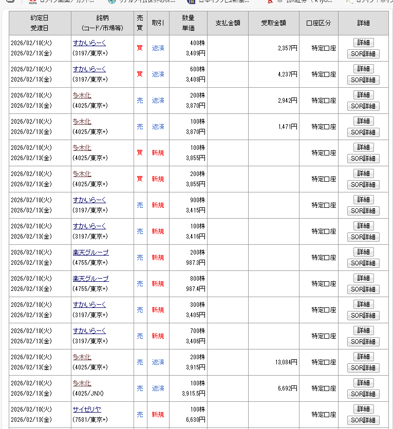 投稿の添付画像