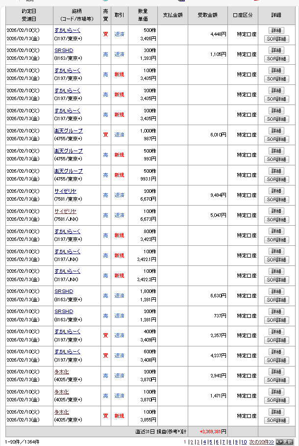 投稿の添付画像