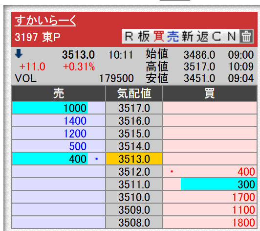 投稿の添付画像