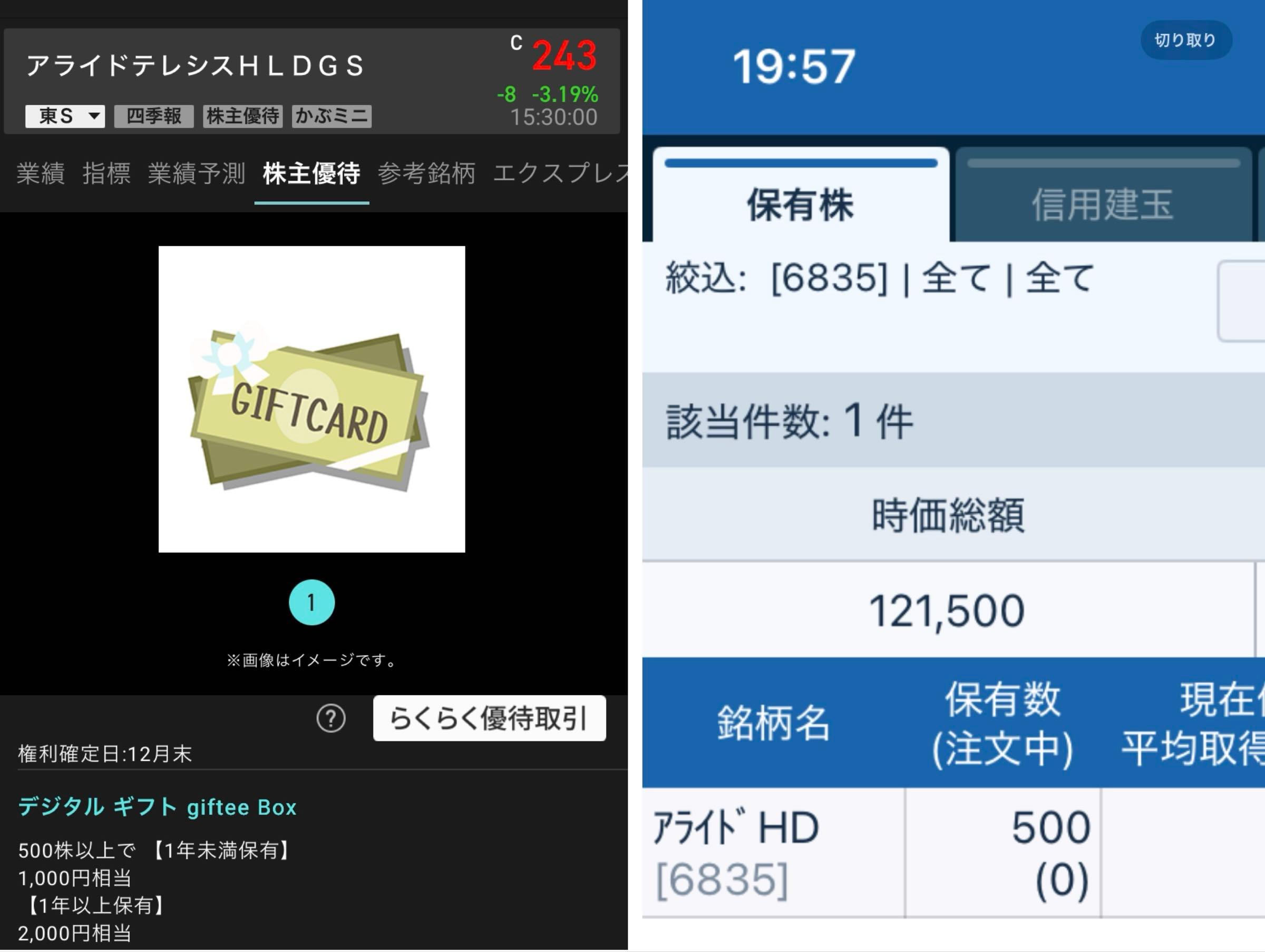 株)すかいらーくホールディングス【3197】：掲示板 - Yahoo!ファイナンス