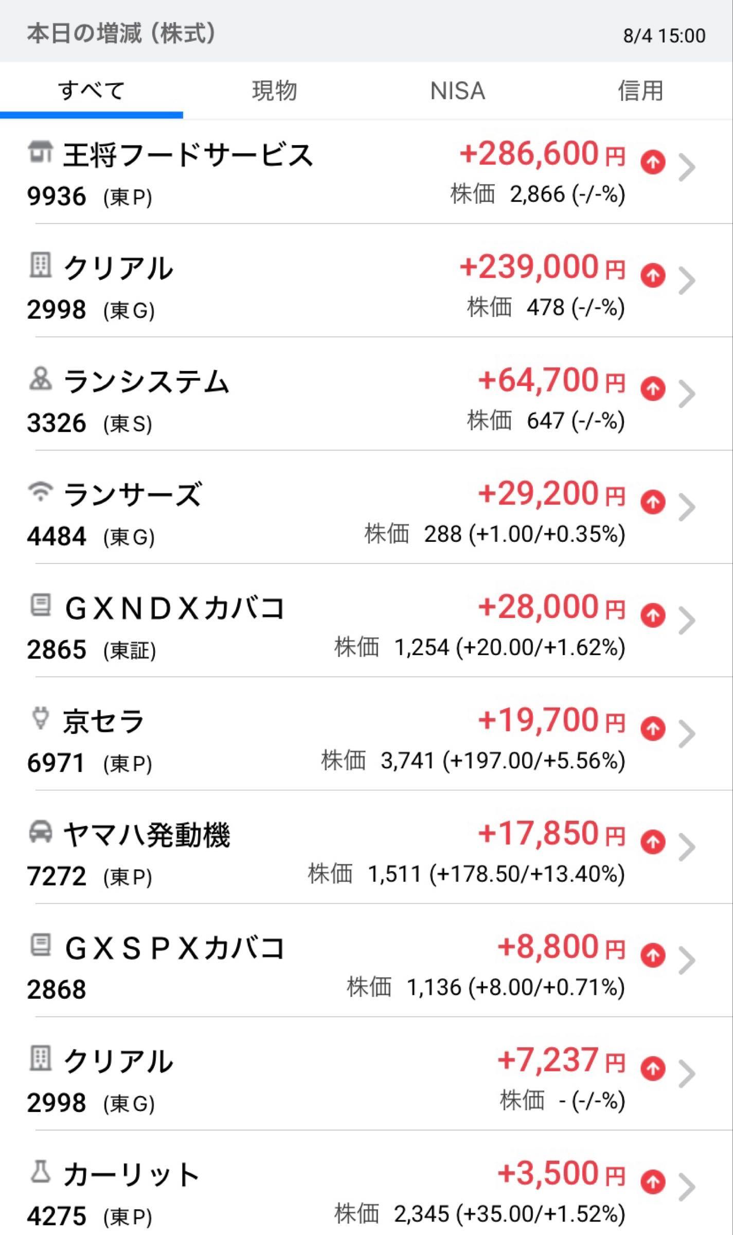 投稿の添付画像