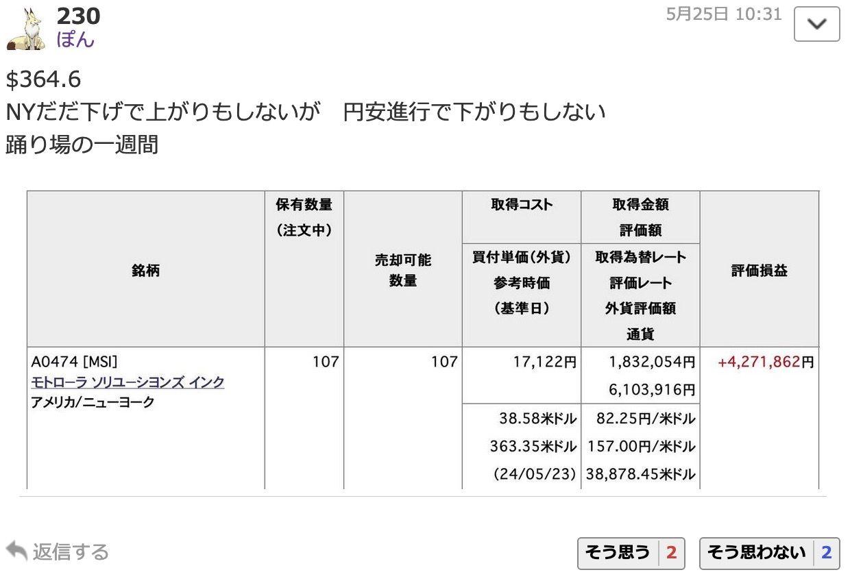 投稿の添付画像