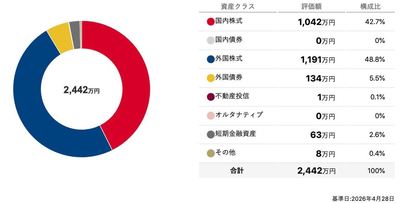 投稿の添付画像
