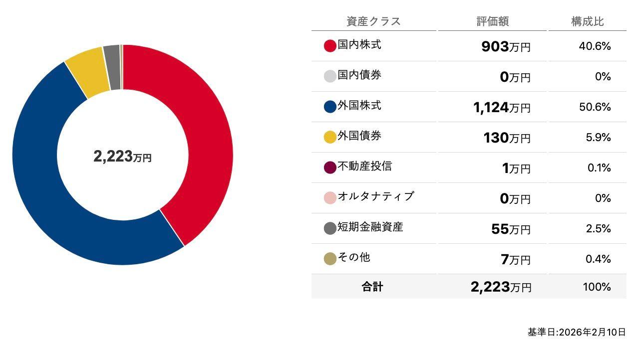 投稿の添付画像