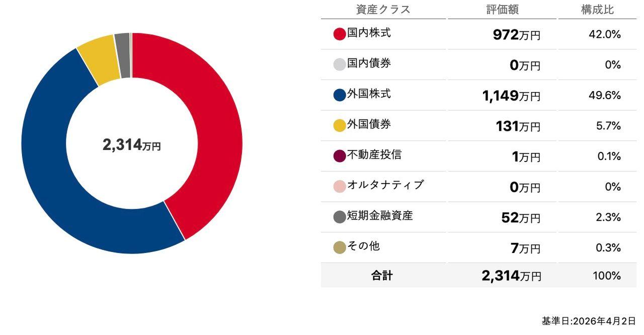 投稿の添付画像
