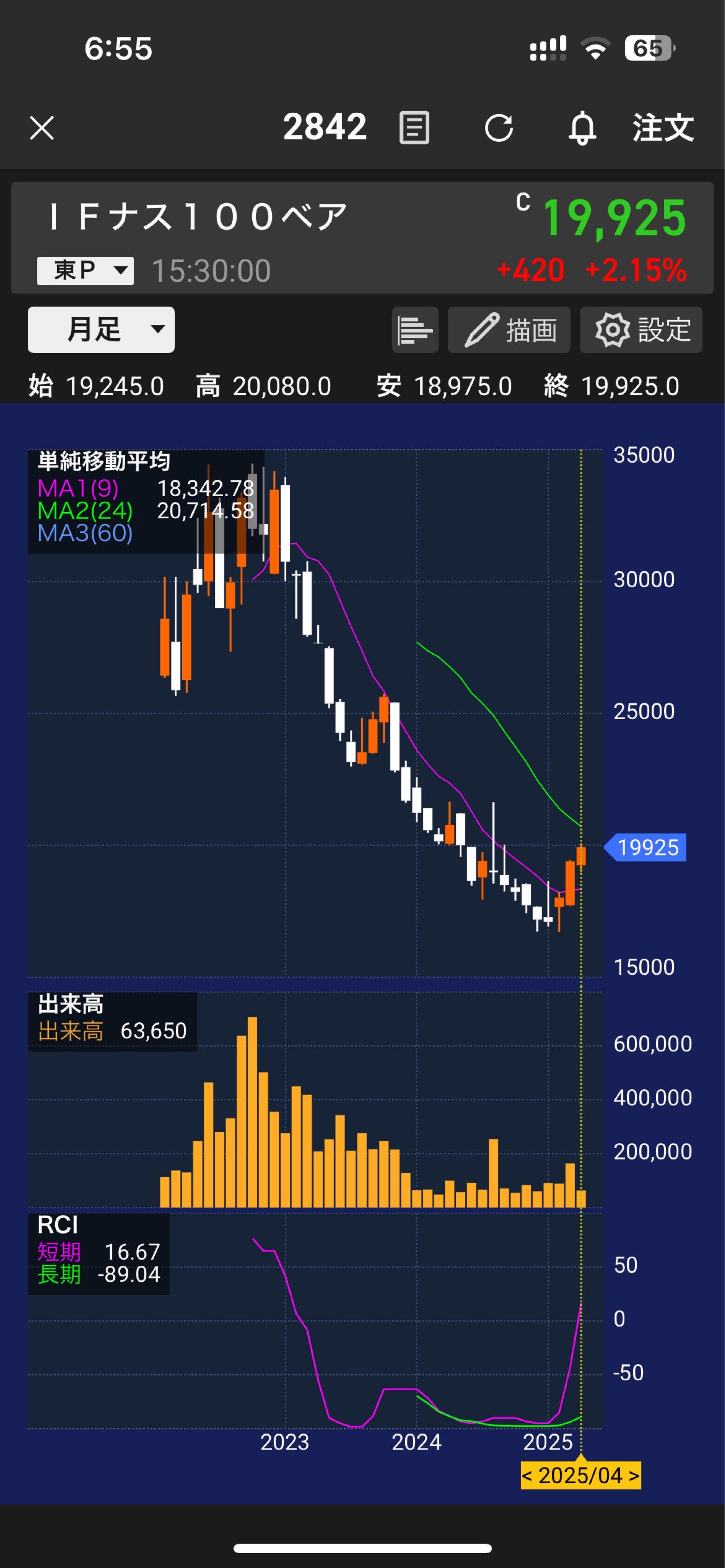 投稿の添付画像