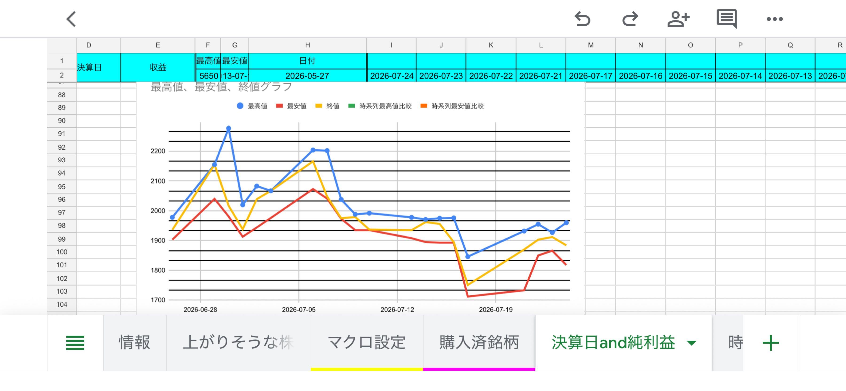 投稿の添付画像