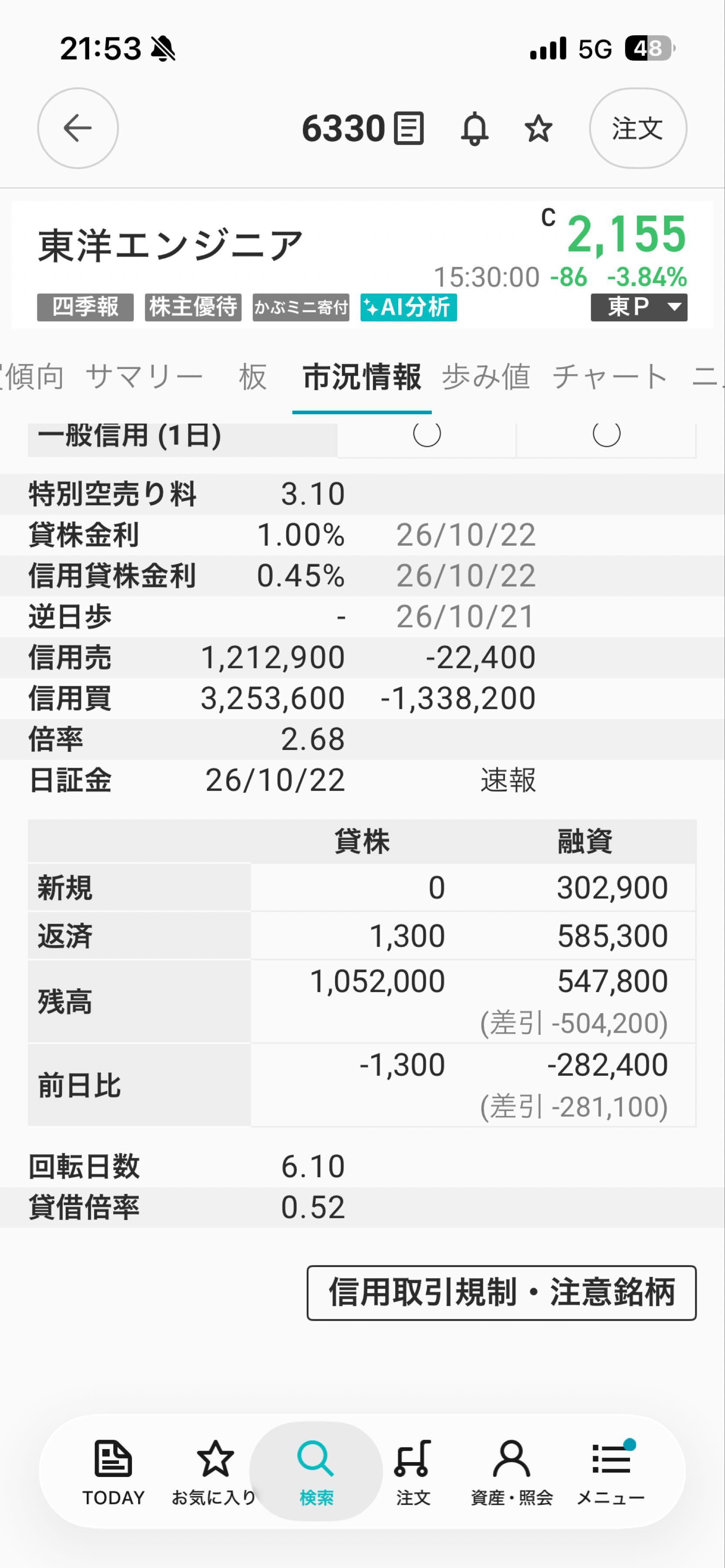 投稿の添付画像