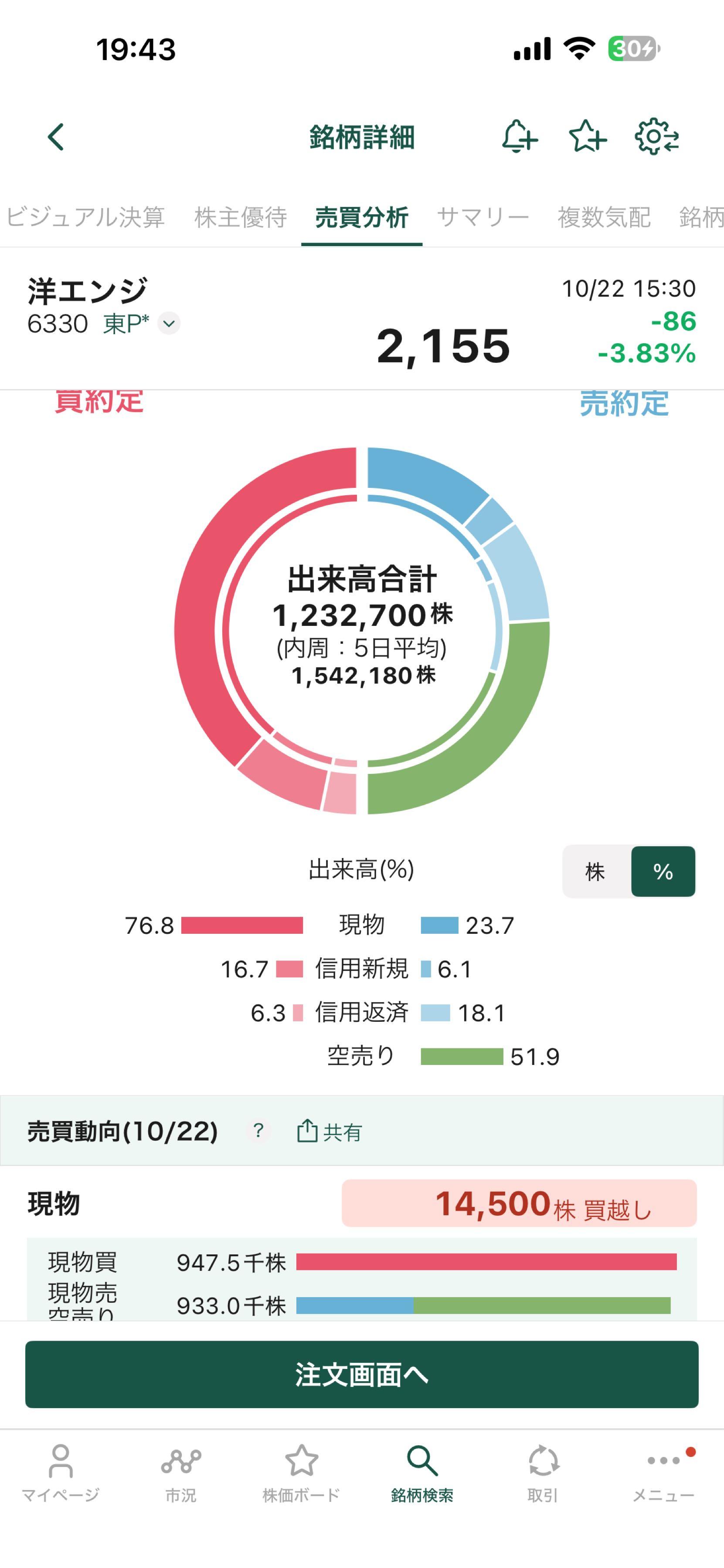 投稿の添付画像