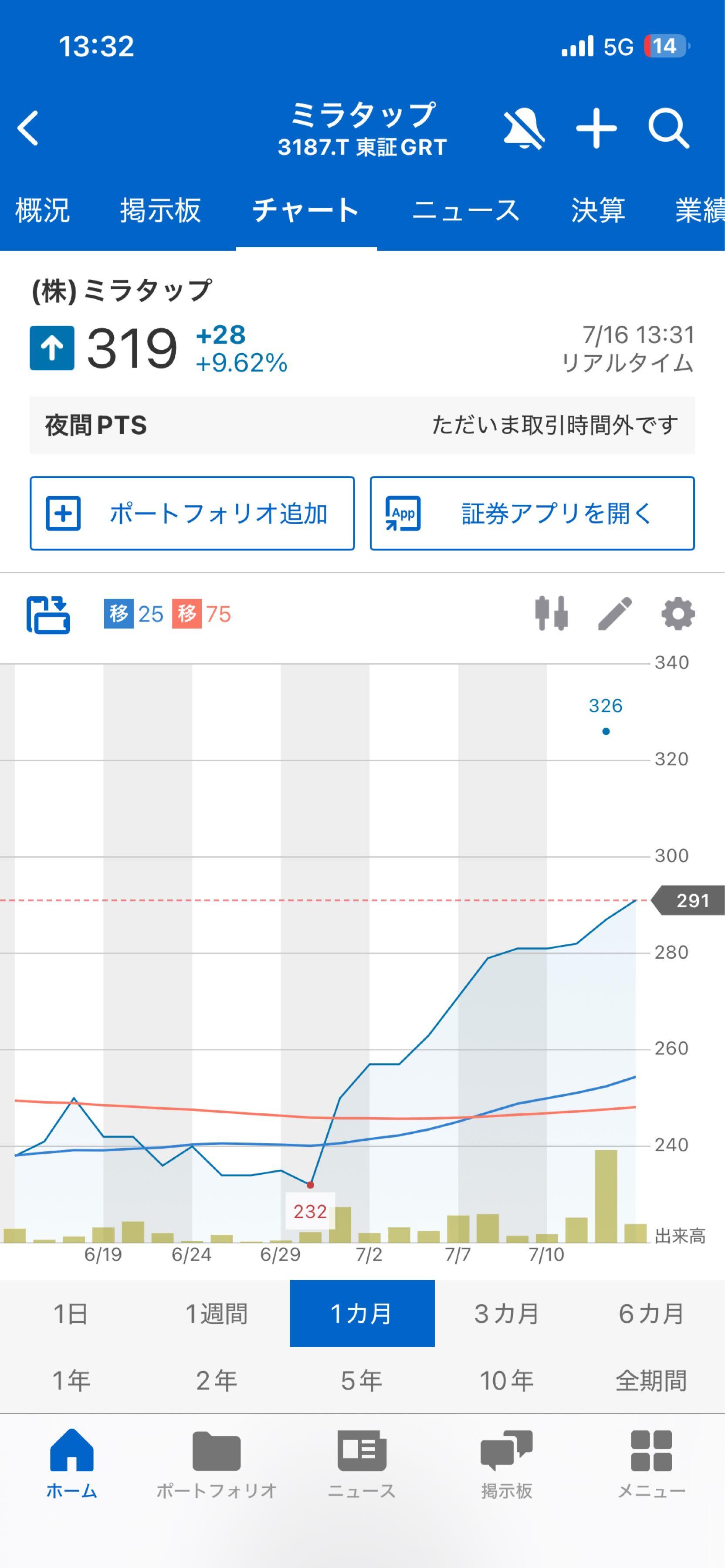 投稿の添付画像