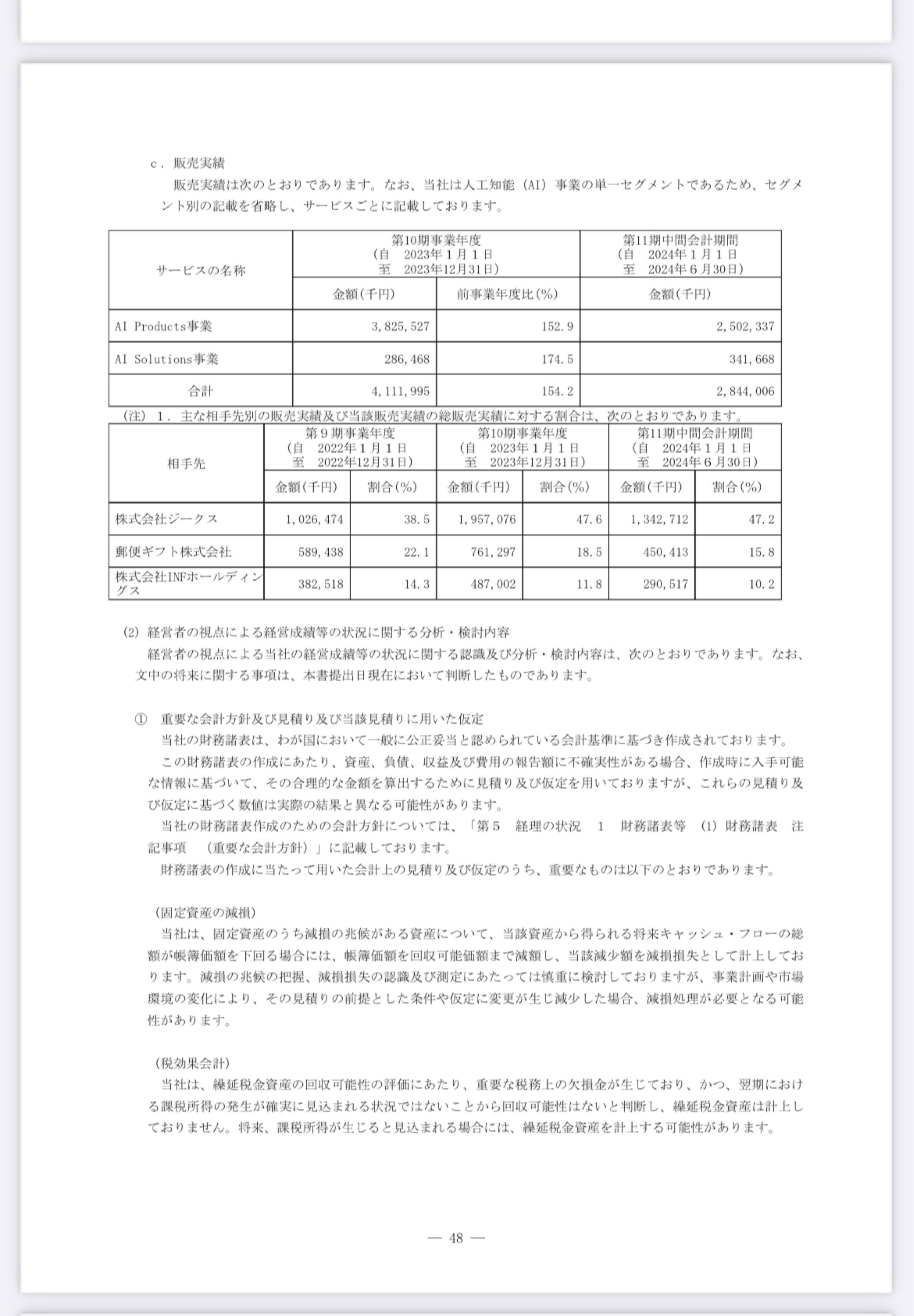 投稿の添付画像
