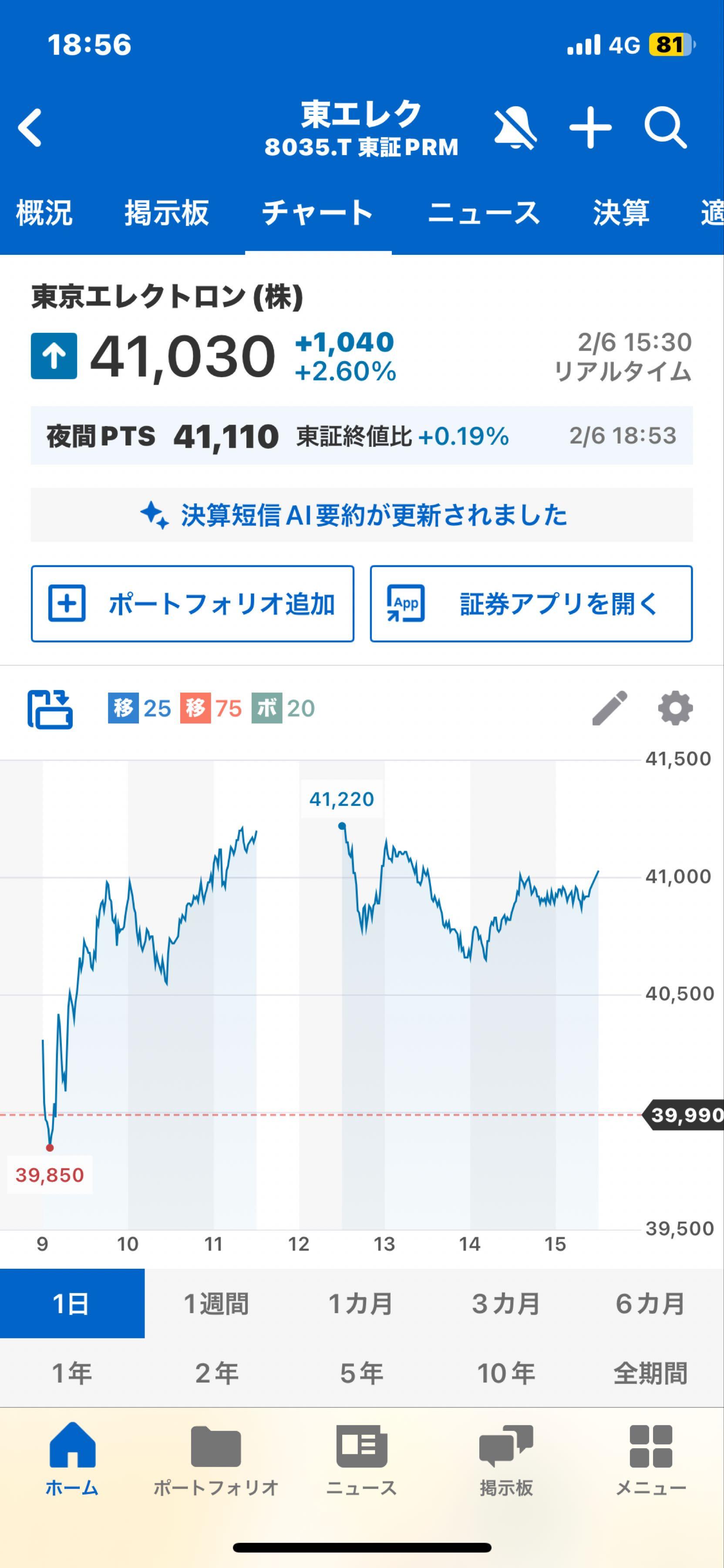 投稿の添付画像