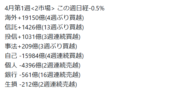 投稿の添付画像