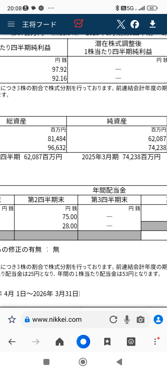 投稿の添付画像