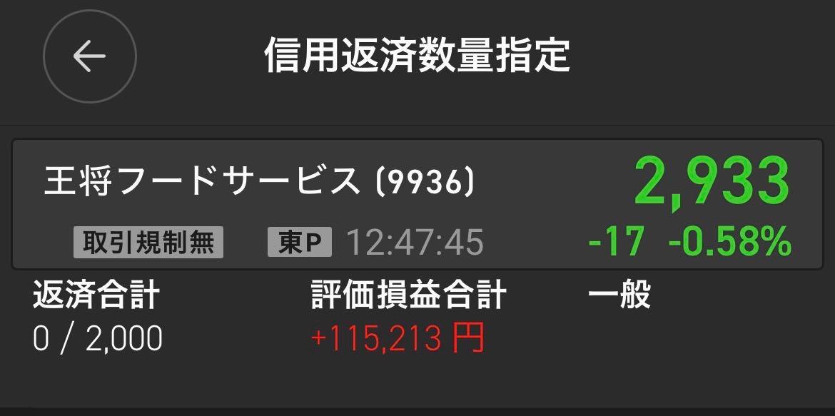 株)王将フードサービス【9936】：掲示板 - Yahoo!ファイナンス