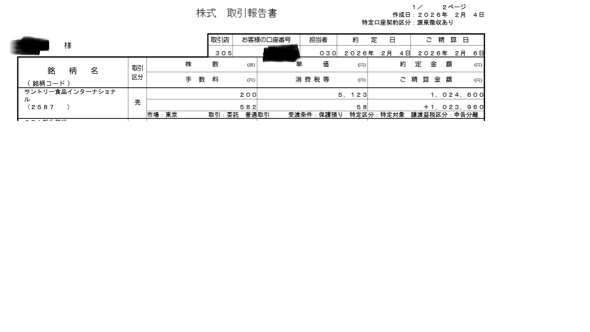 投稿の添付画像