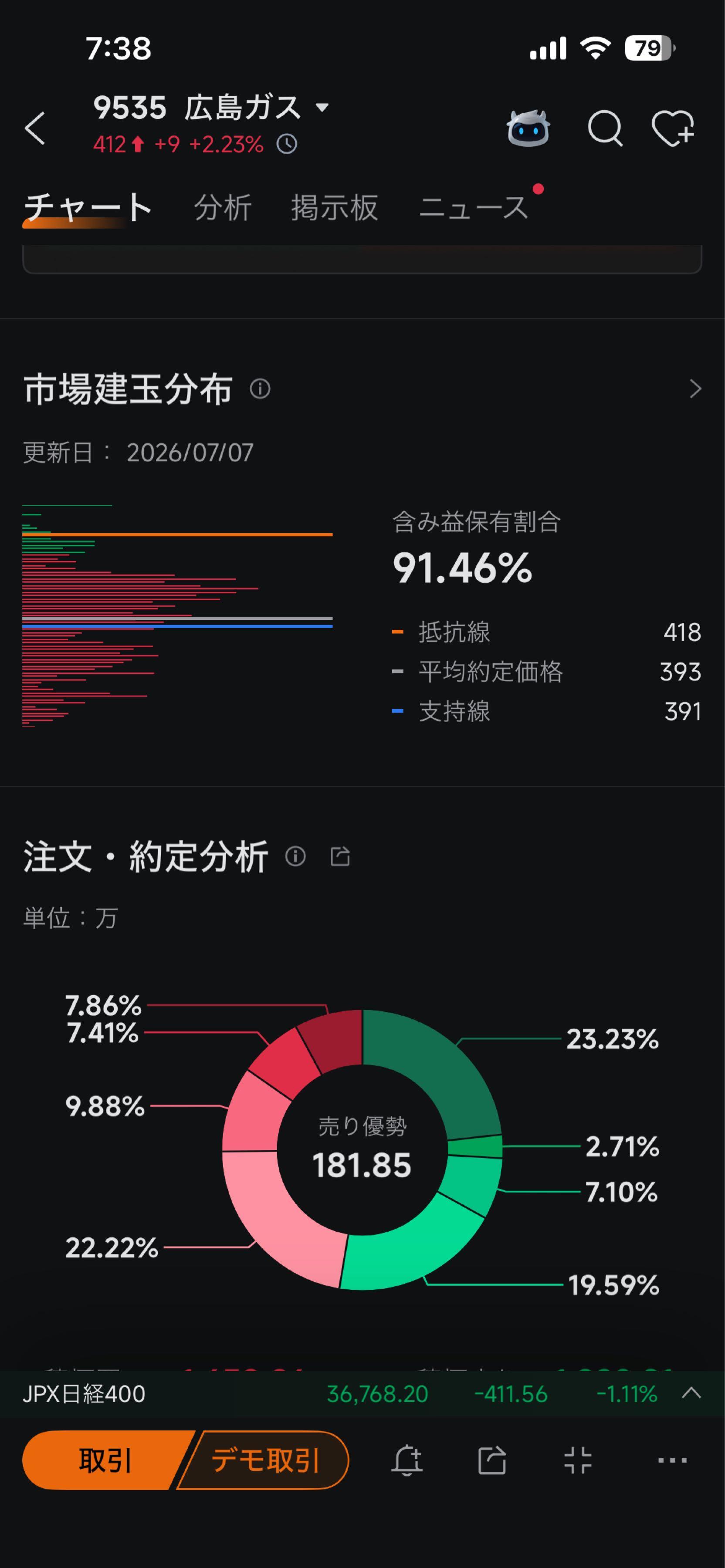 投稿の添付画像