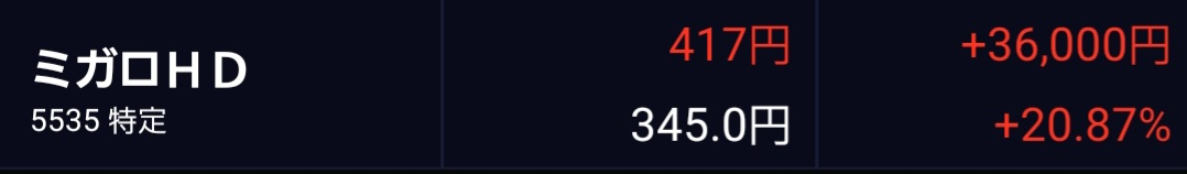 投稿の添付画像