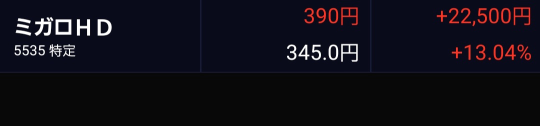 投稿の添付画像