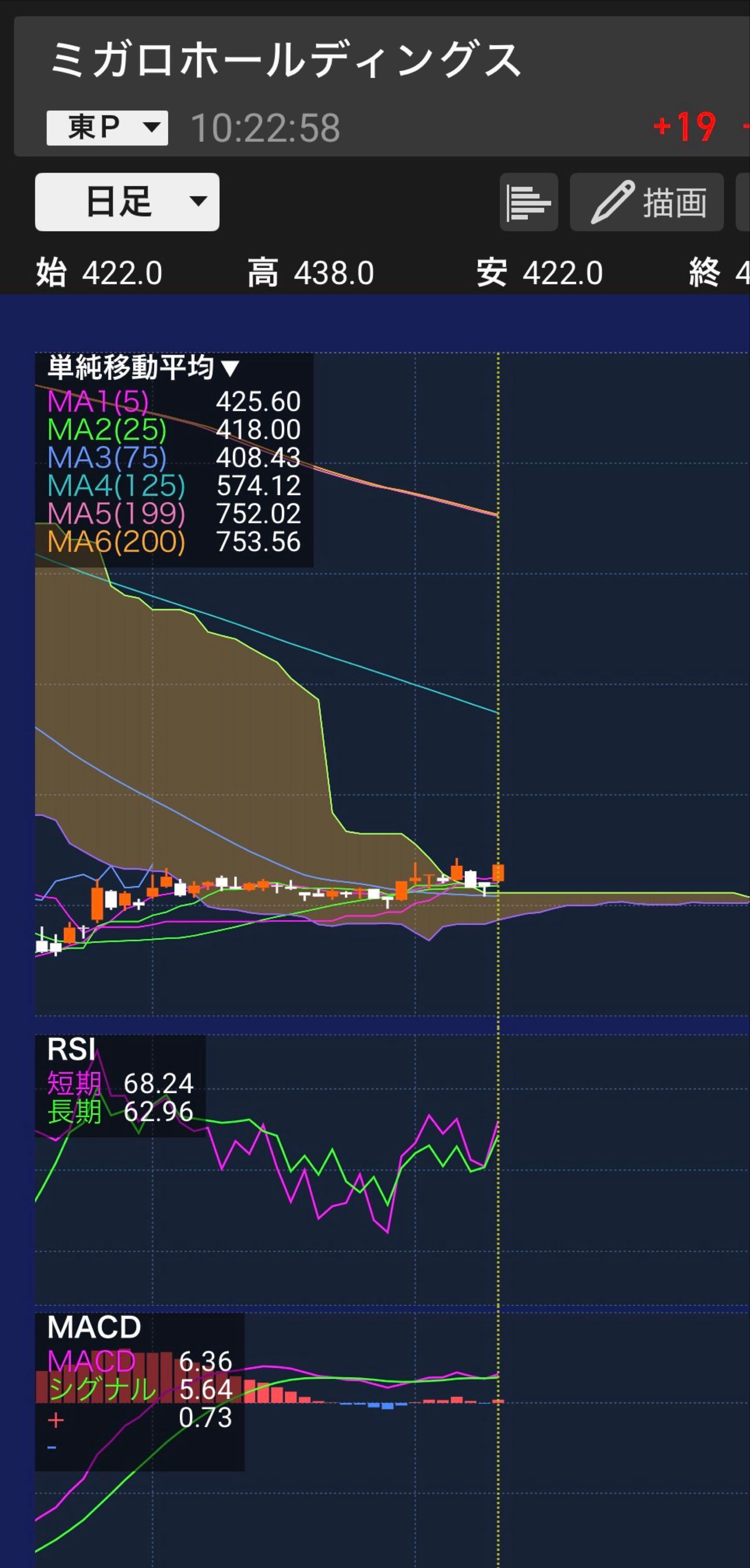 投稿の添付画像