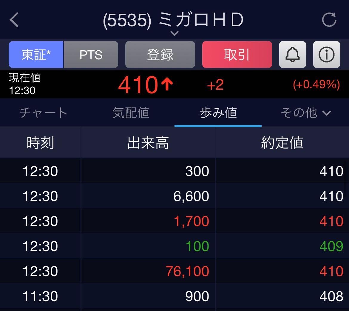 投稿の添付画像