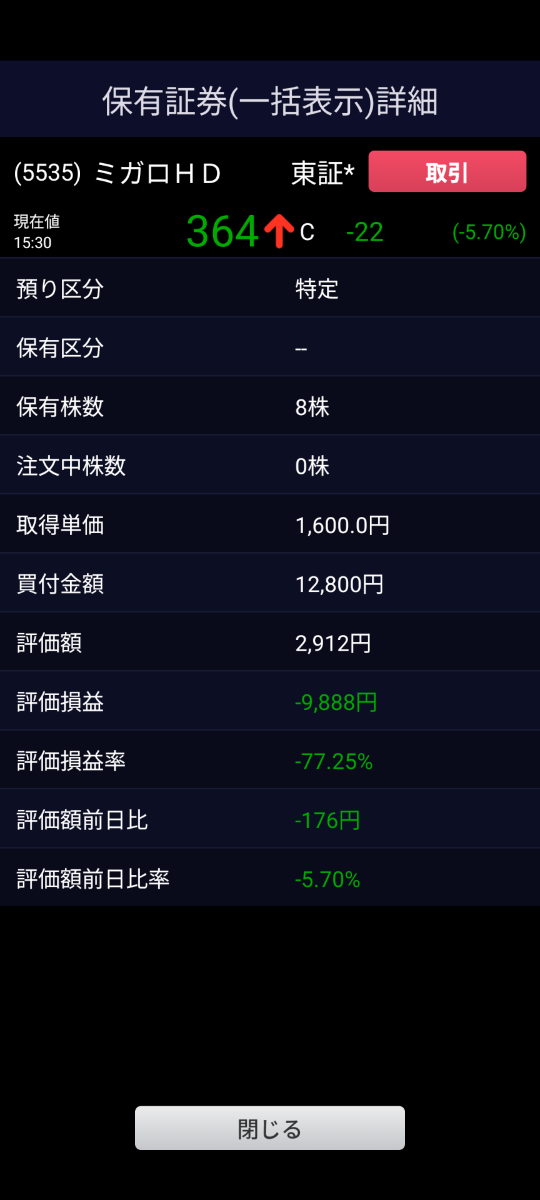 投稿の添付画像