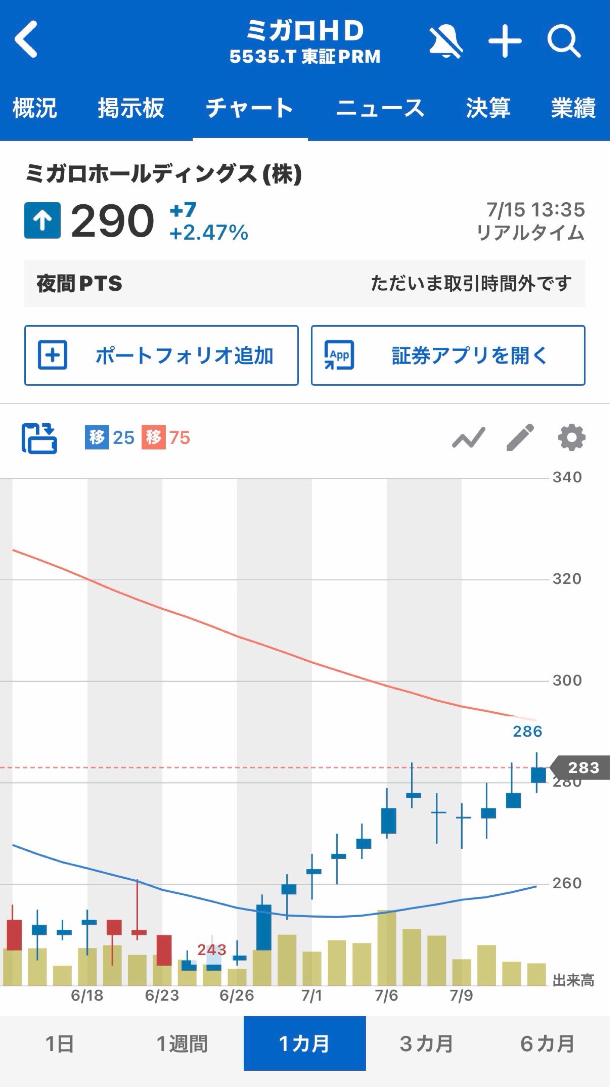 投稿の添付画像