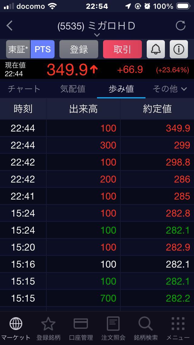 投稿の添付画像