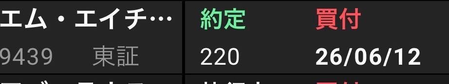 投稿の添付画像
