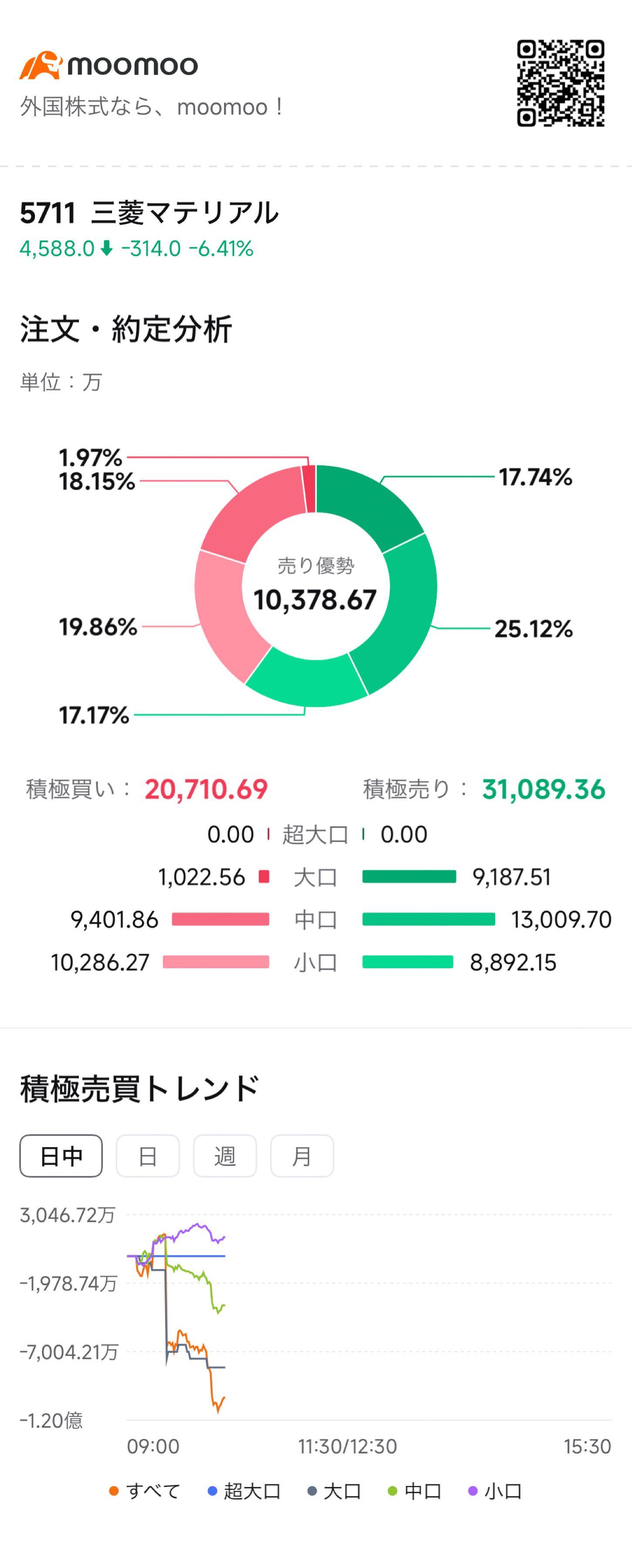投稿の添付画像