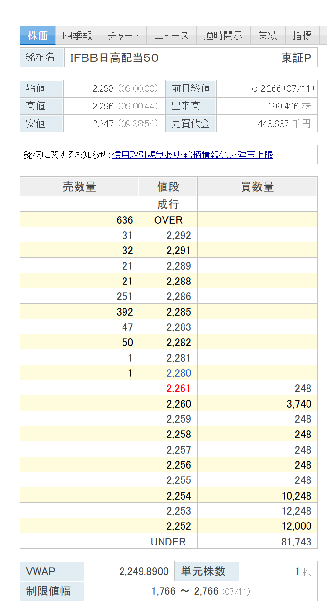 投稿の添付画像