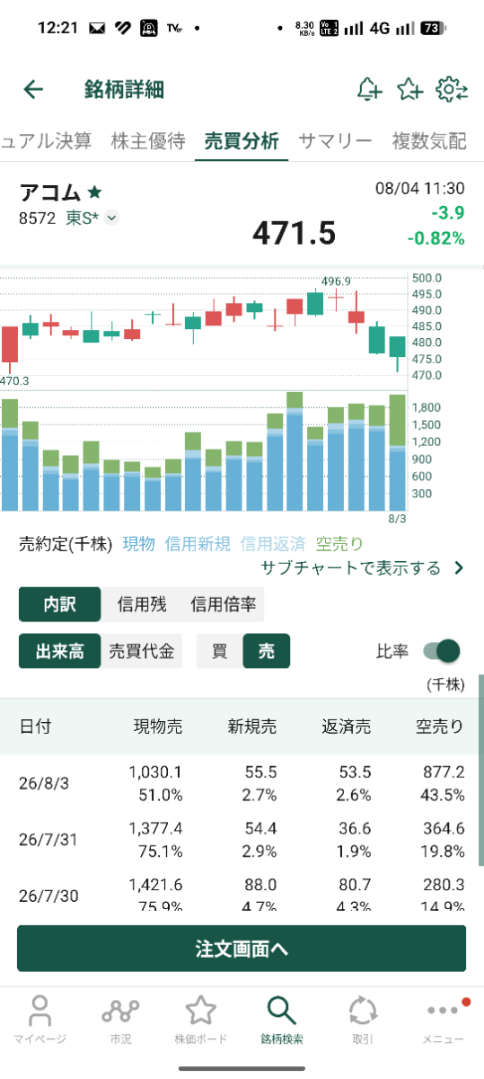 投稿の添付画像