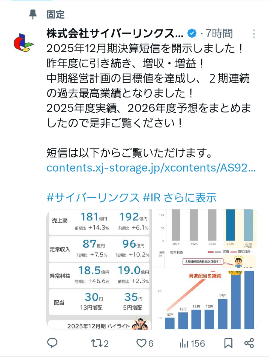 投稿の添付画像